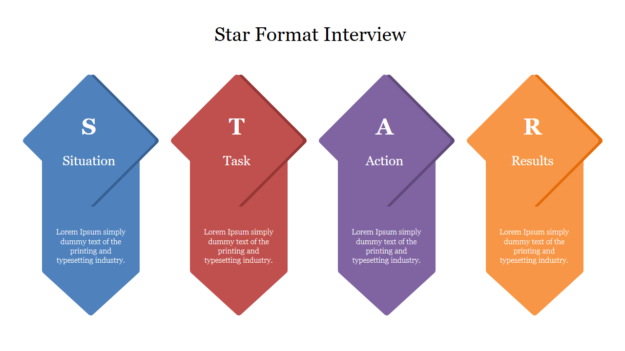 Star Format Interview